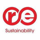 Resustainability logo