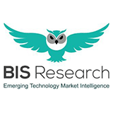BIS Research