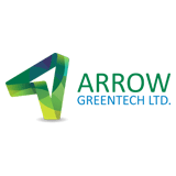 Avery Pharmaceuticals Pvt. Ltd