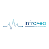Infraveo Technologies logo