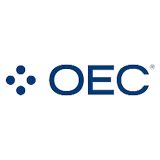 OEC India logo