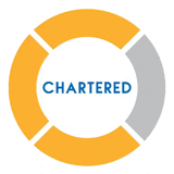 Chartered Speed logo