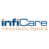 Inficare