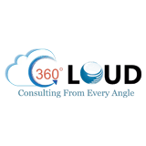 360 Degree Cloud Technologies logo