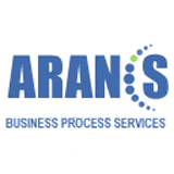 Aranis logo