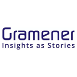 Gramener logo