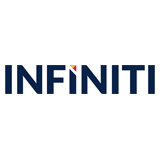 Infiniti Software Solutions