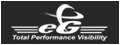 eG Innovations