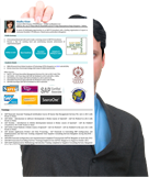 Visual Resume Writing